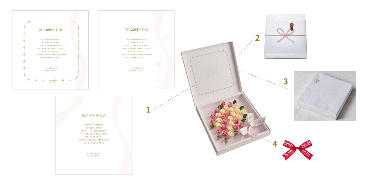 商品名「ブーケ・ミニヨン」オプション詳細