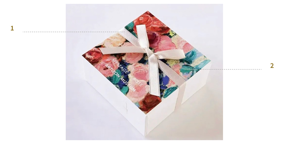 商品名「ミニローズ」オプション詳細