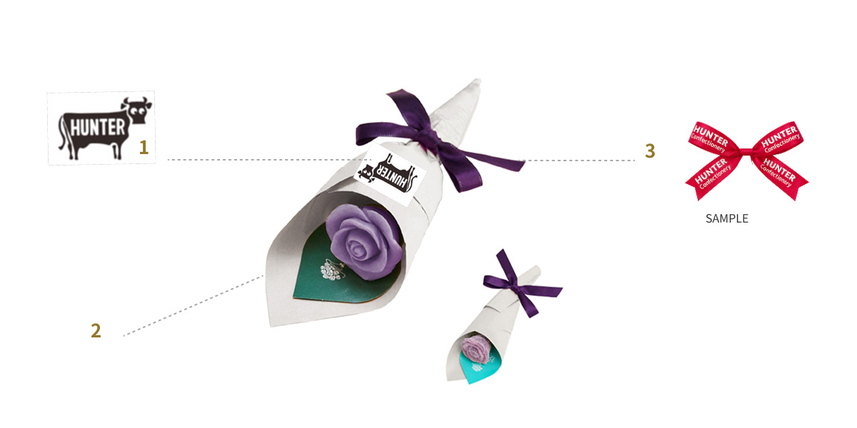 商品名「ベルローズ・ボヌール」オプション詳細