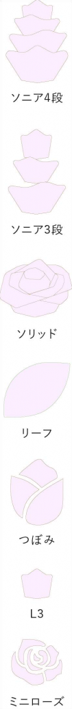 チョコの種類
