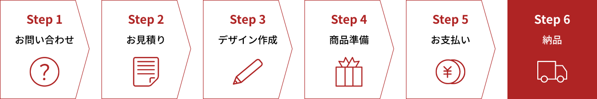 法人の方のご注文につきましては、お問い合わせ、お見積り、デザイン作成、商品準備、お支払い、ご納品となります。